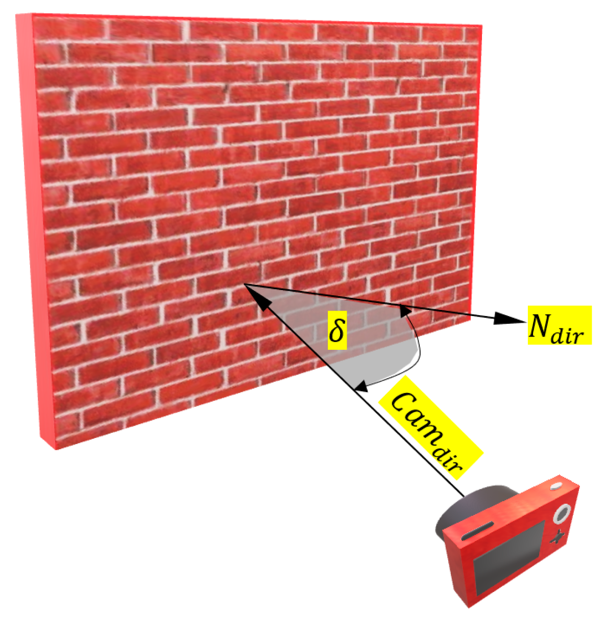 Sensors 23 09776 g008