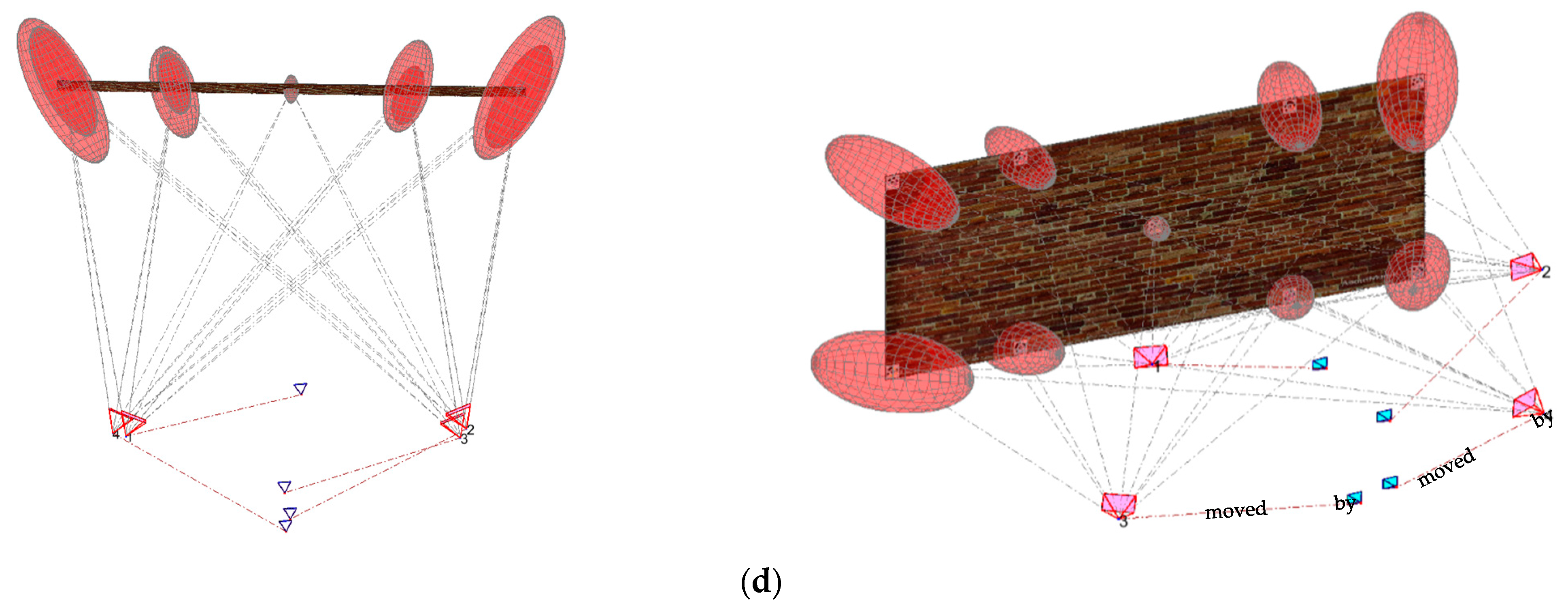 Sensors 23 09776 g012b