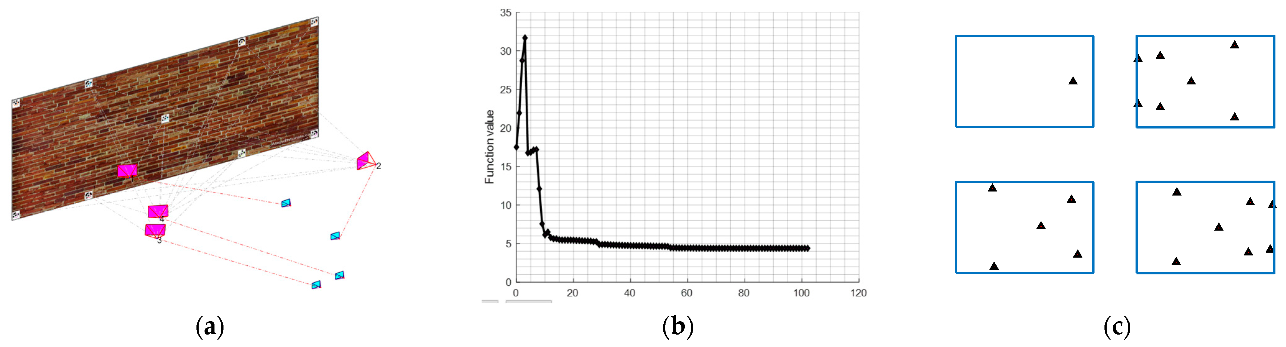 Sensors 23 09776 g013