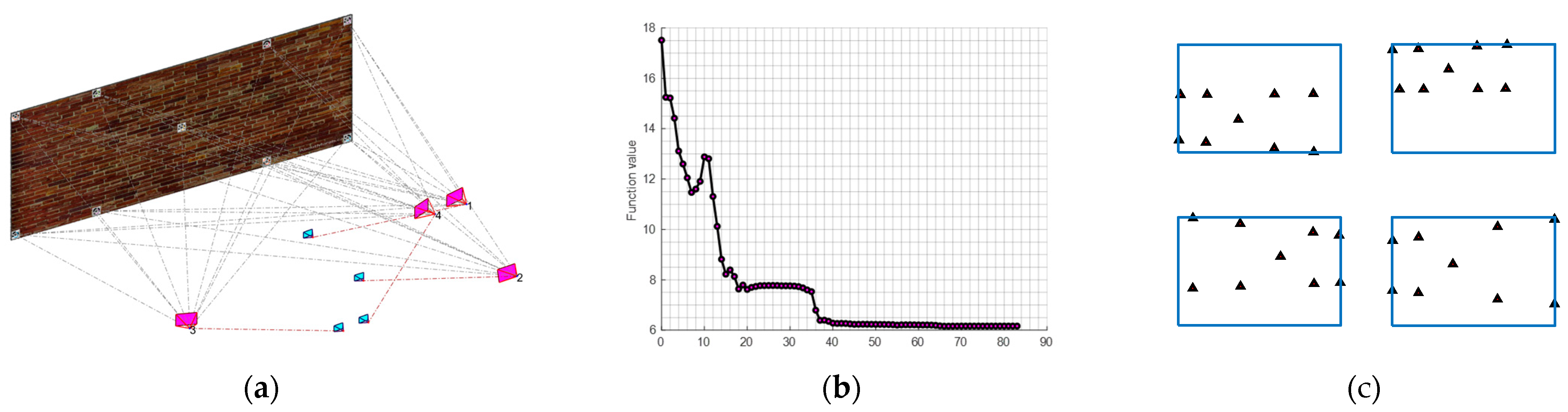 Sensors 23 09776 g014