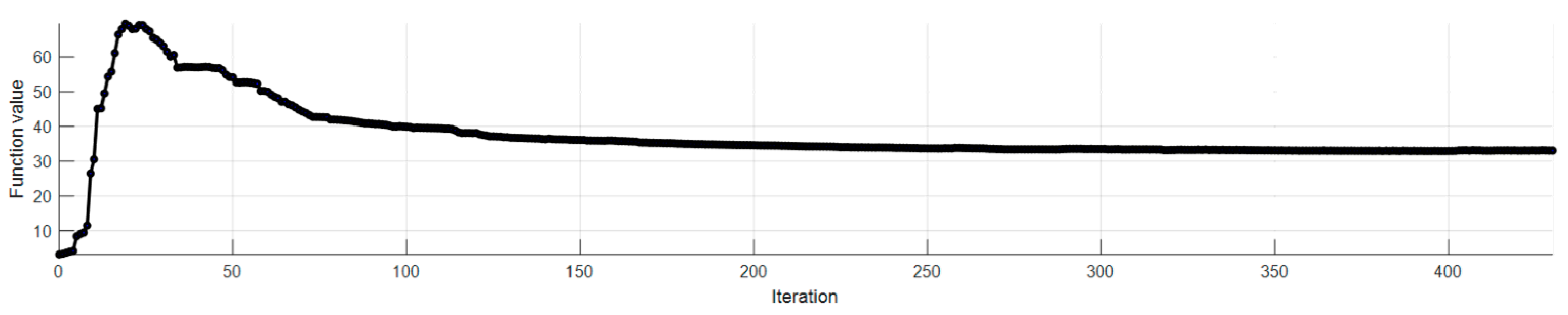 Sensors 23 09776 g018