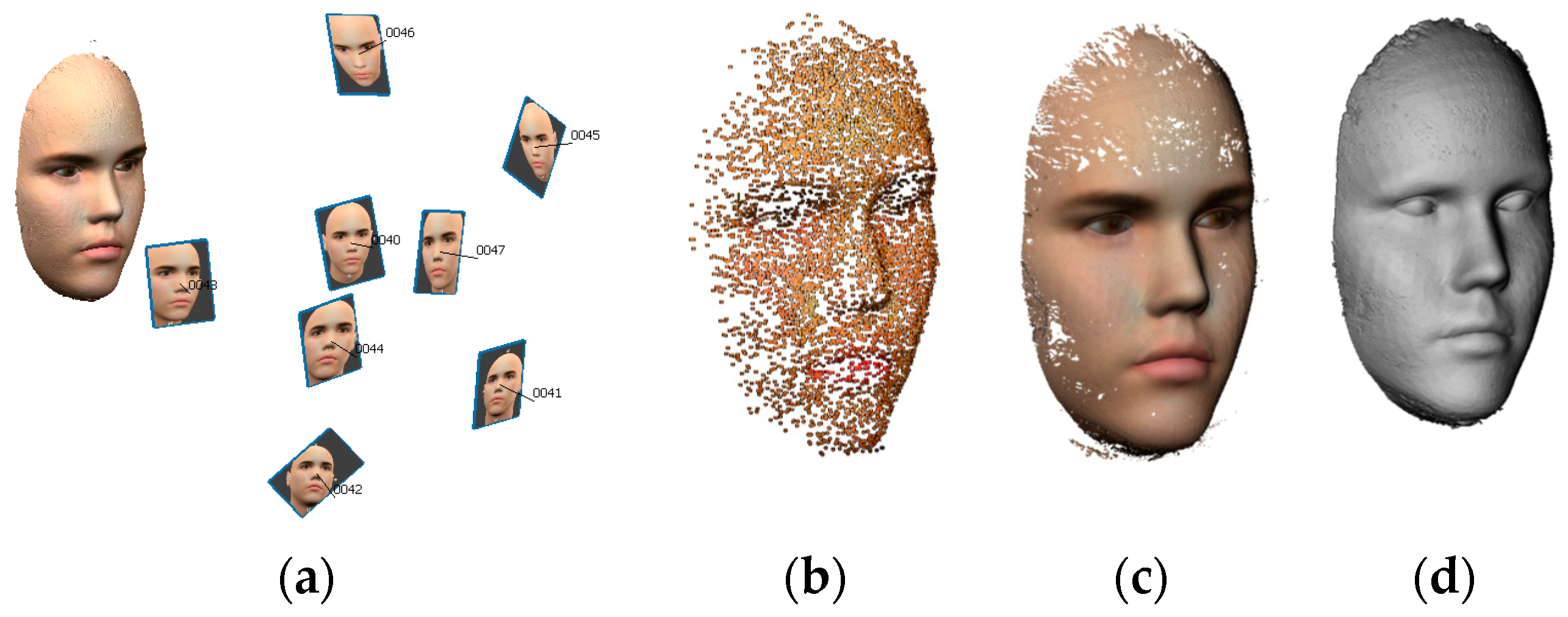 Sensors 23 09776 g020