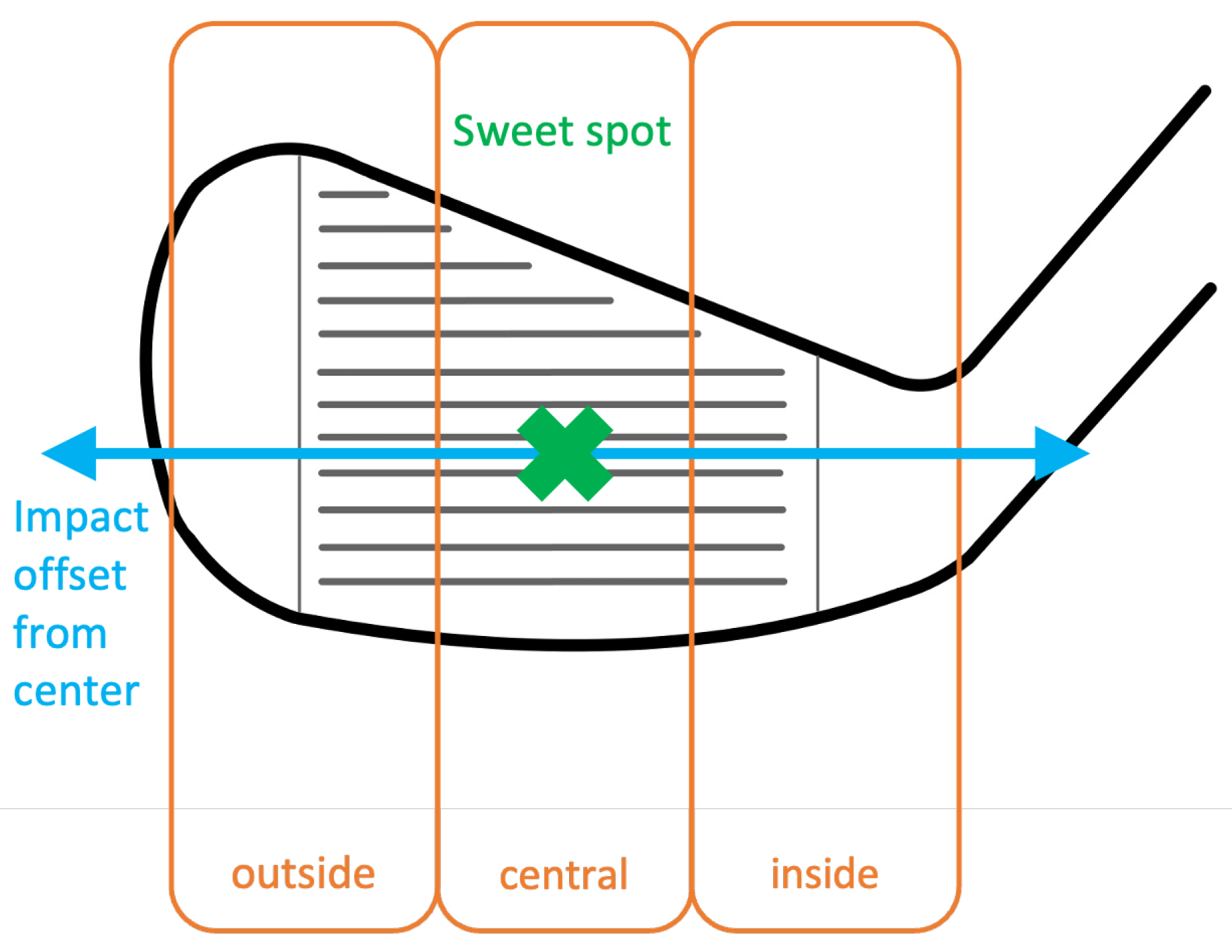Sensors 23 09783 g003 Sensors 23 09783 g003