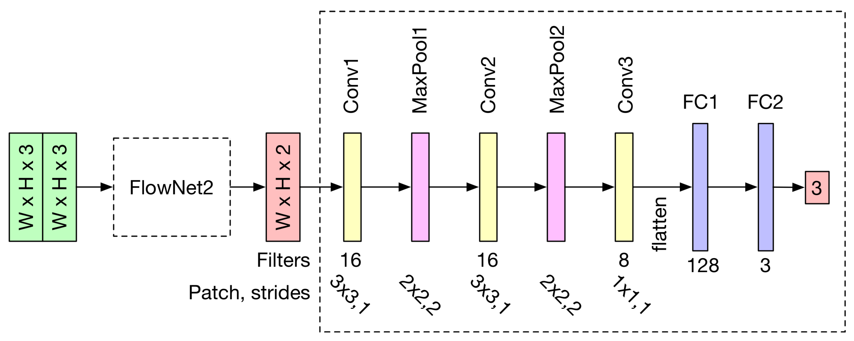Sensors 23 09812 g001