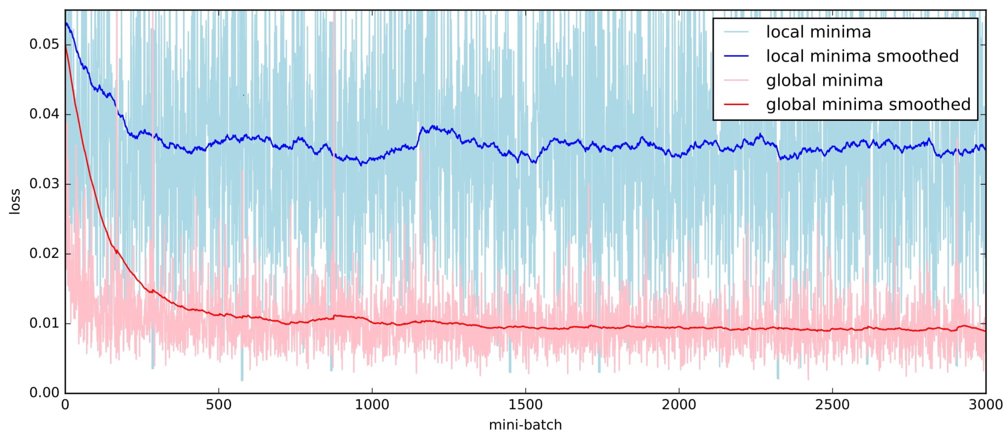 Sensors 23 09812 g002
