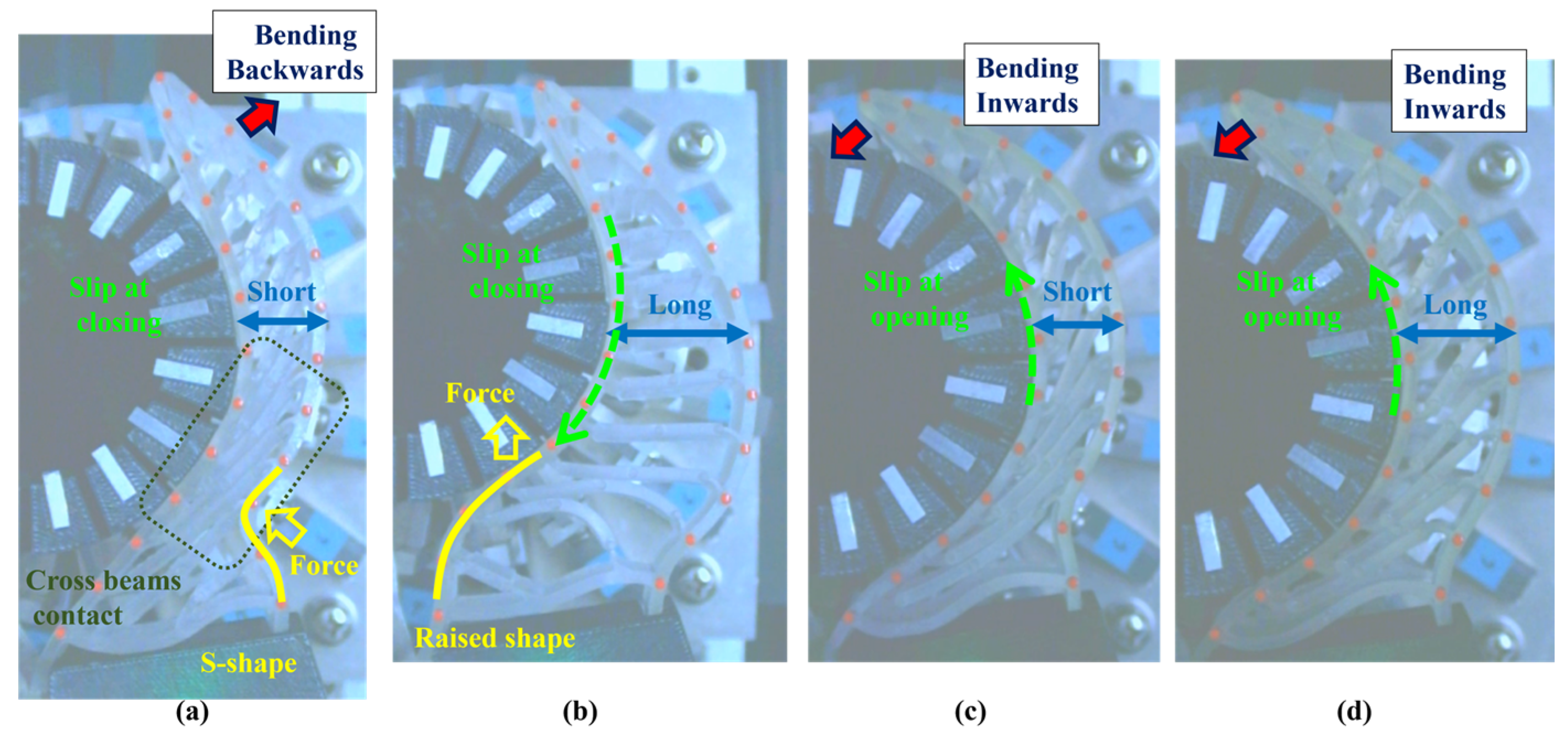 Sensors 23 09827 g005