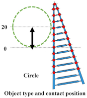 Sensors 23 09827 i003