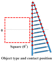 Sensors 23 09827 i004
