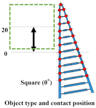 Sensors 23 09827 i006