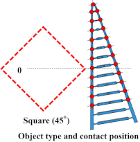 Sensors 23 09827 i007