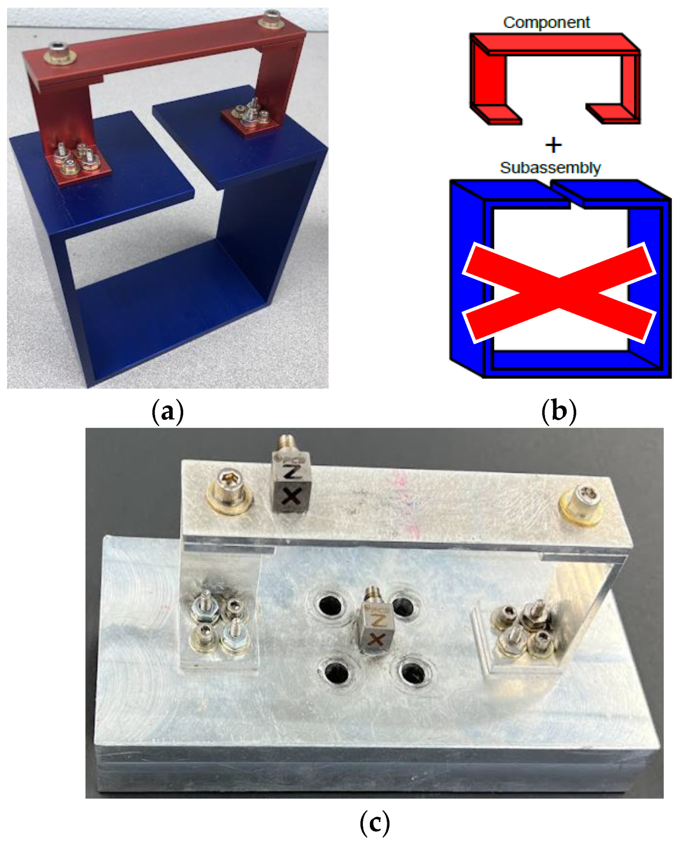Sensors 23 09830 g001