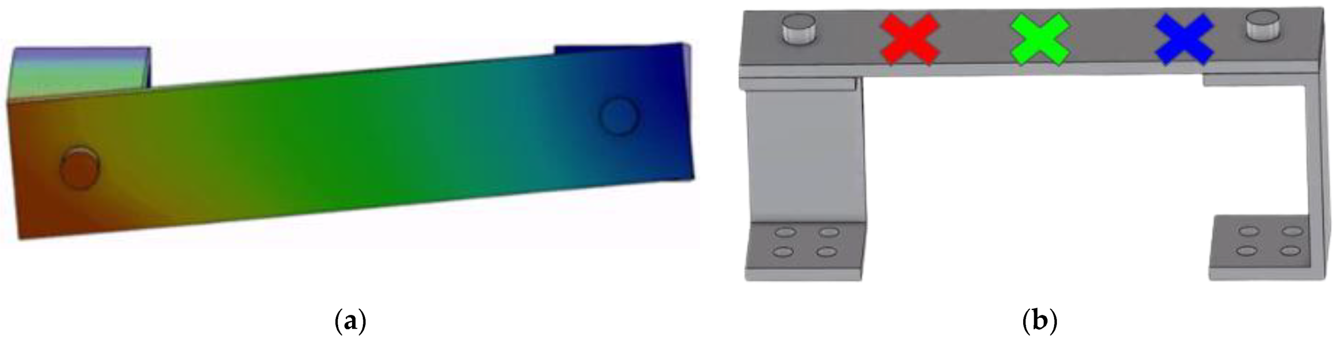 Sensors 23 09830 g002