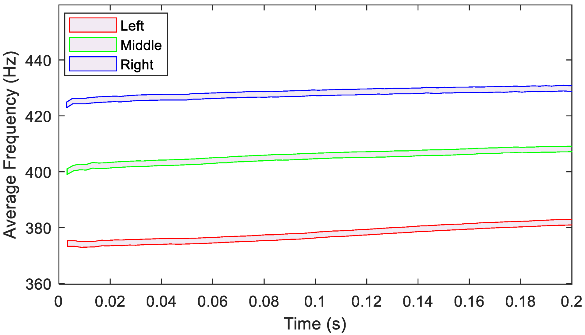 Sensors 23 09830 g009