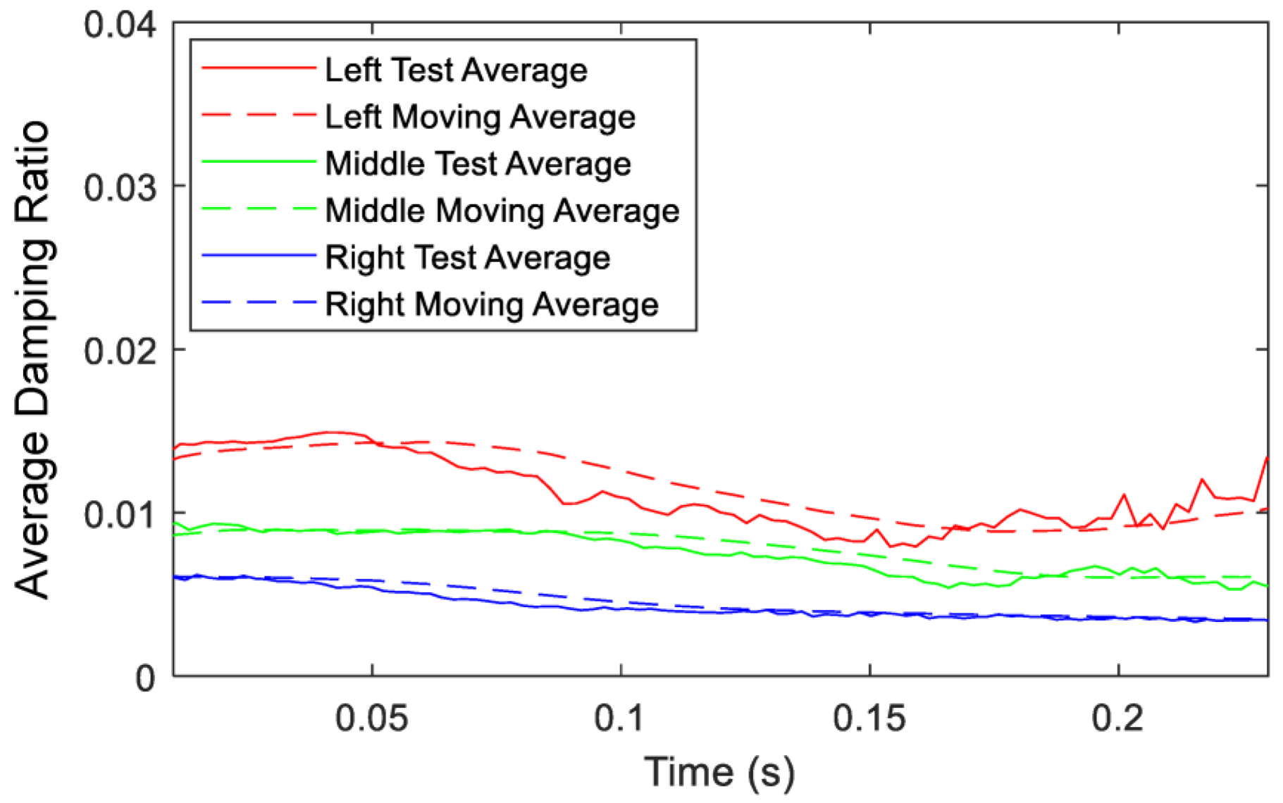 Sensors 23 09830 g011