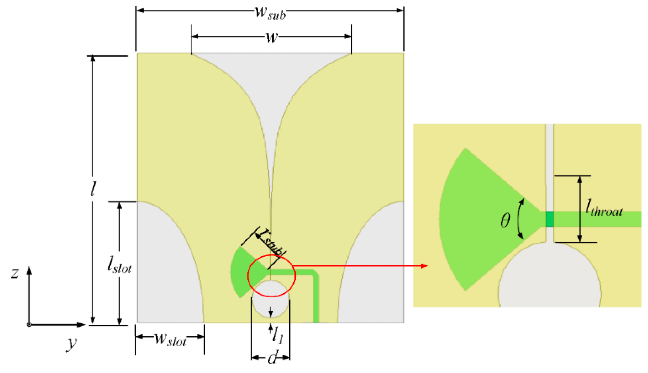 Sensors 23 09832 g006 Sensors 23 09832 g006