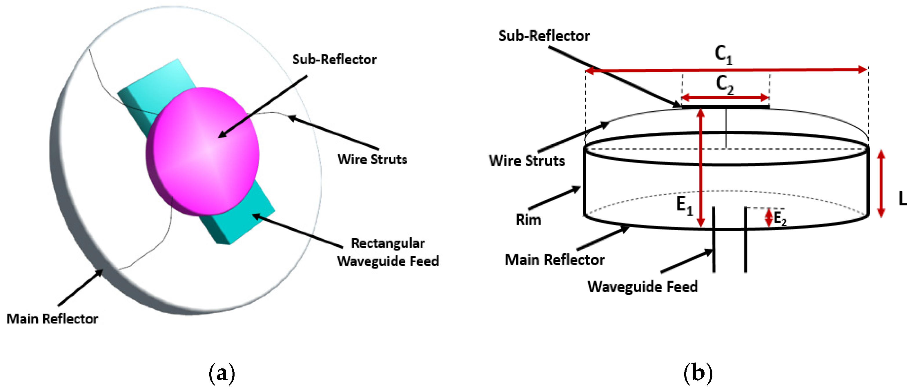 Sensors 23 09832 g012 Sensors 23 09832 g012