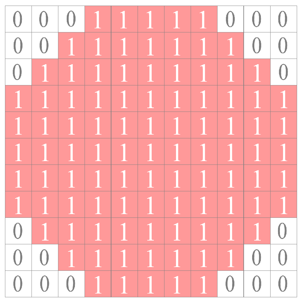 Sensors 23 09838 g003