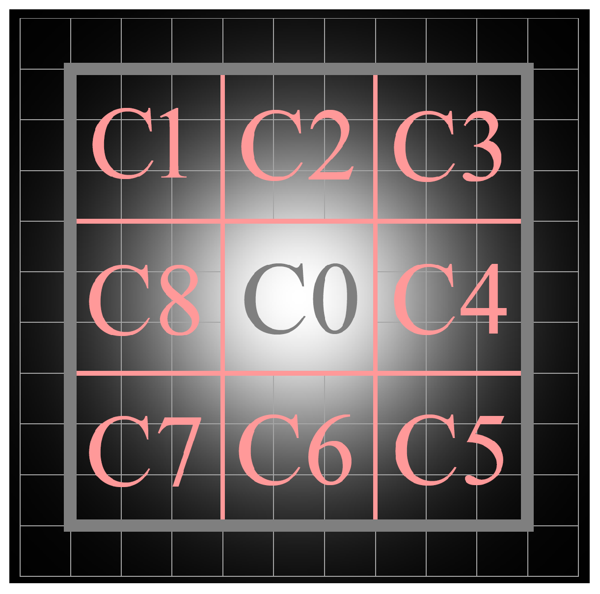 Sensors 23 09838 g007