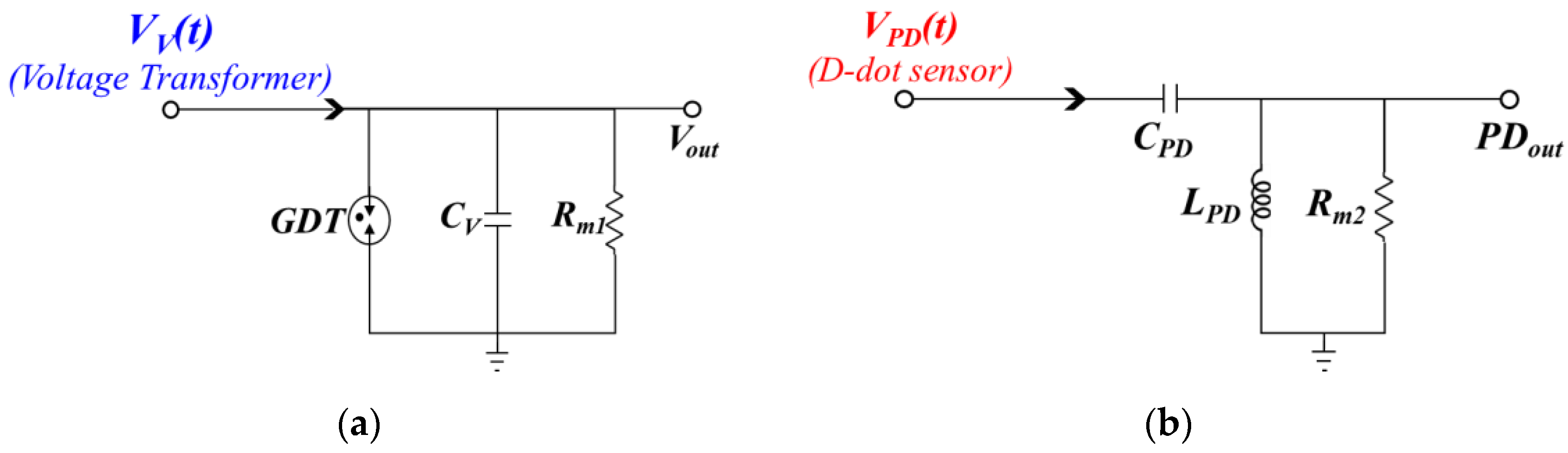 Sensors 23 09844 g002