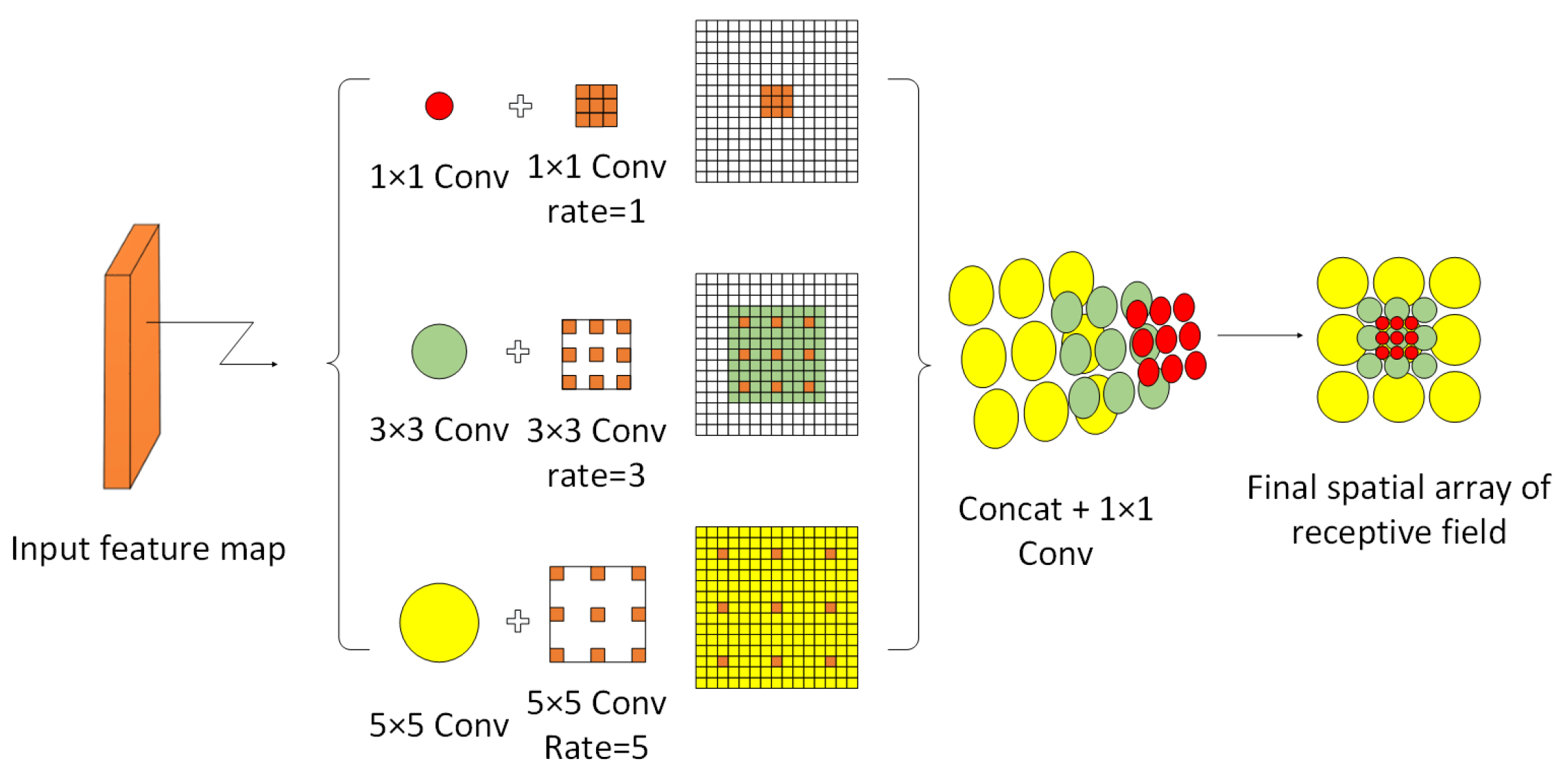 Sensors 23 09861 g002