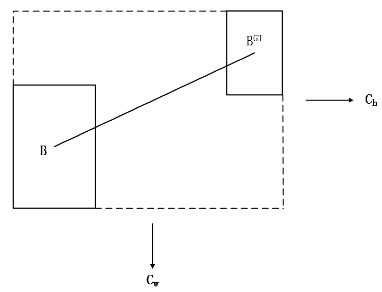Sensors 23 09861 g004