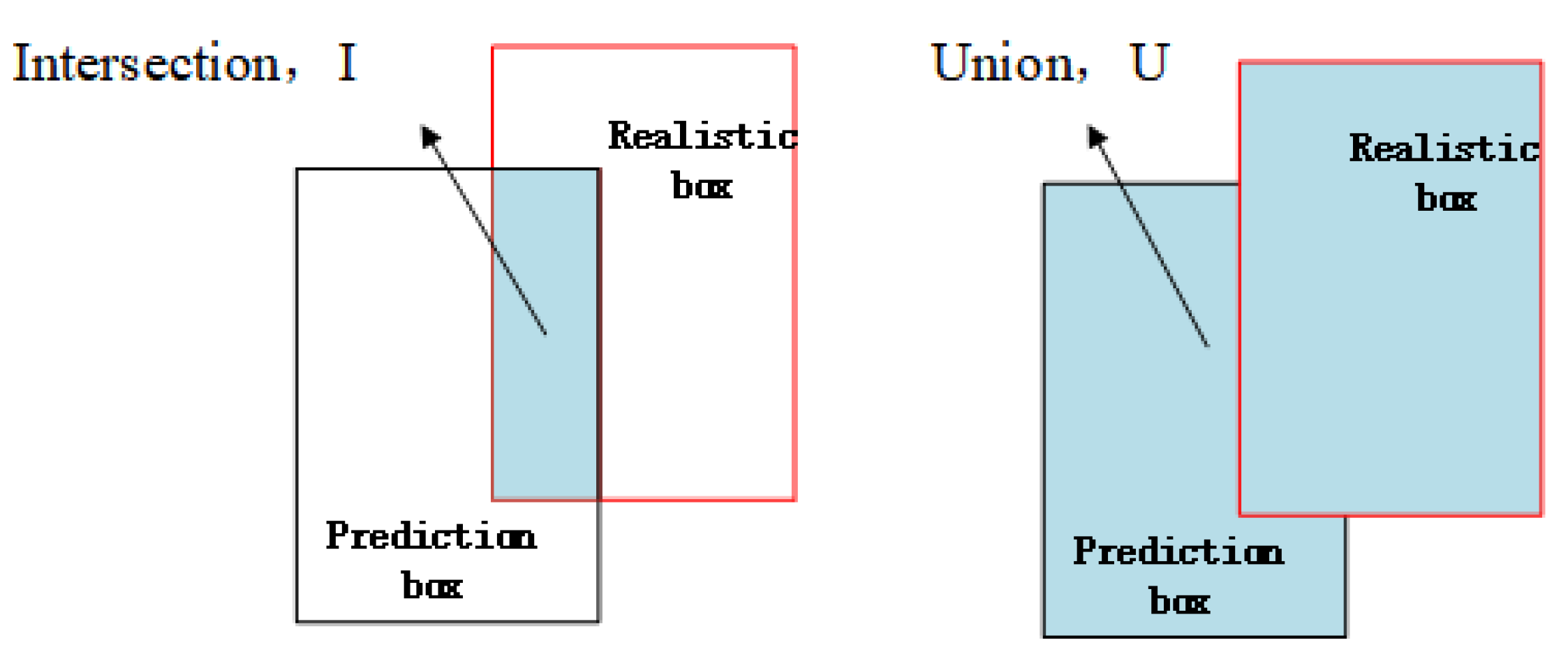 Sensors 23 09861 g005