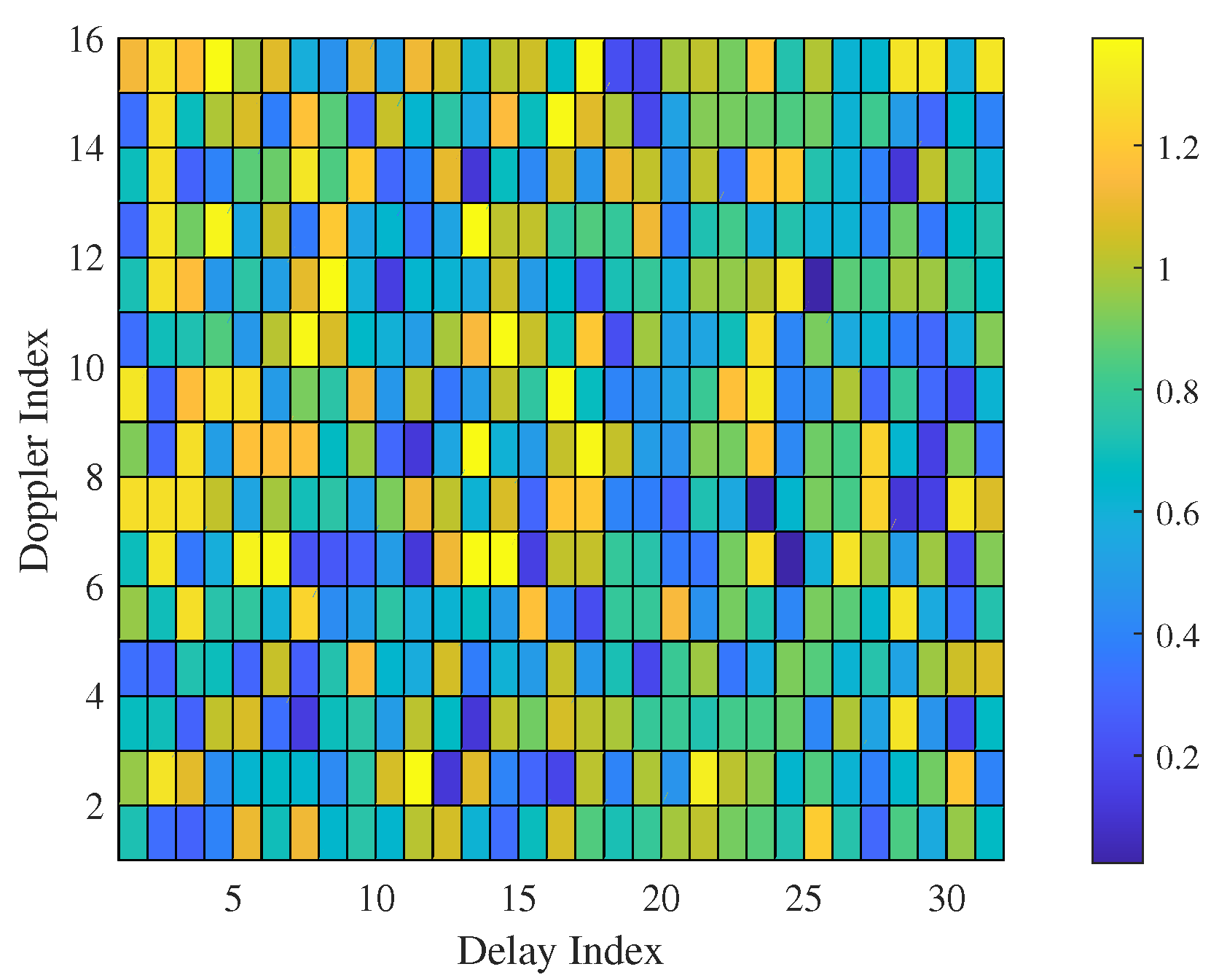Sensors 23 09874 g001