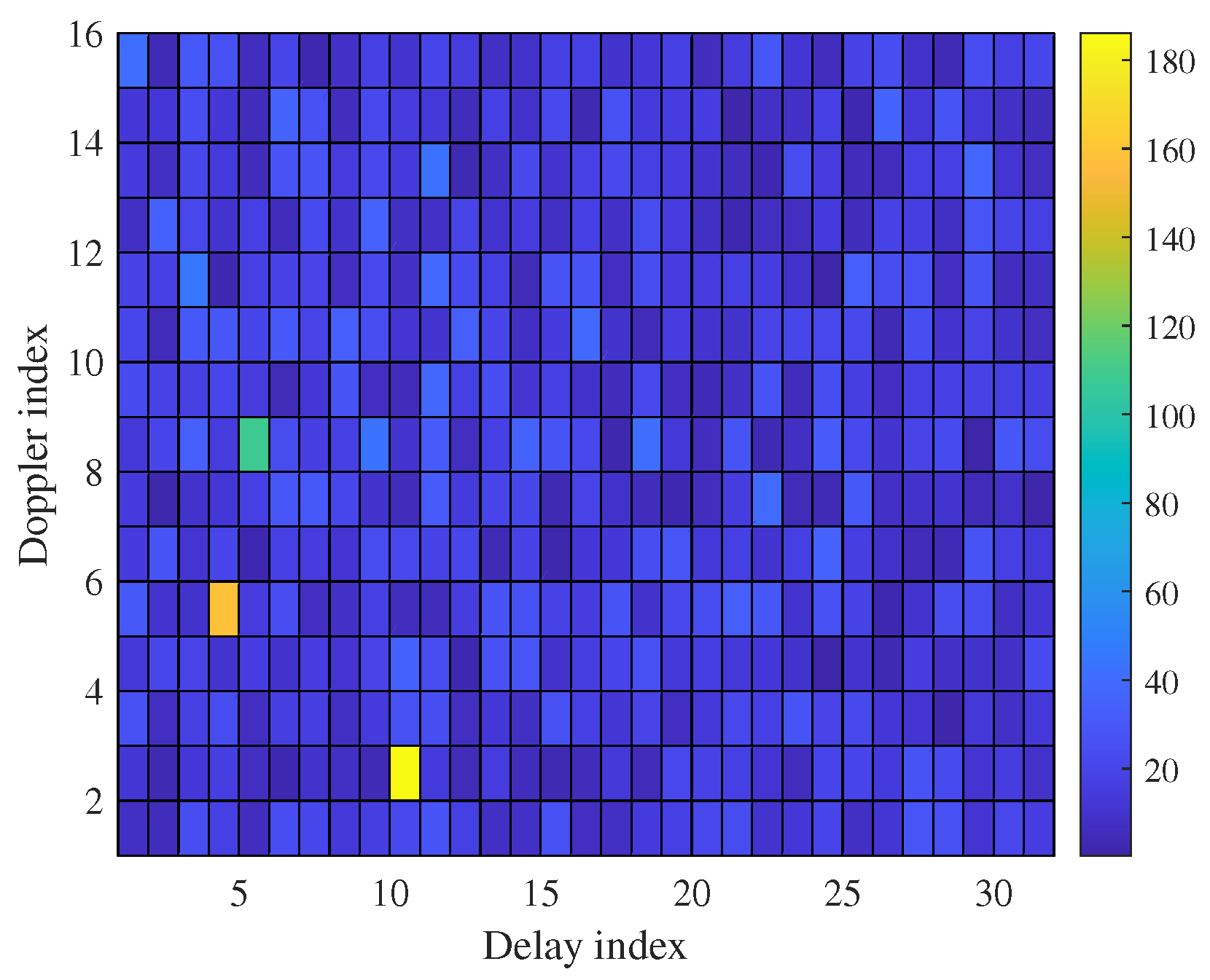 Sensors 23 09874 g002