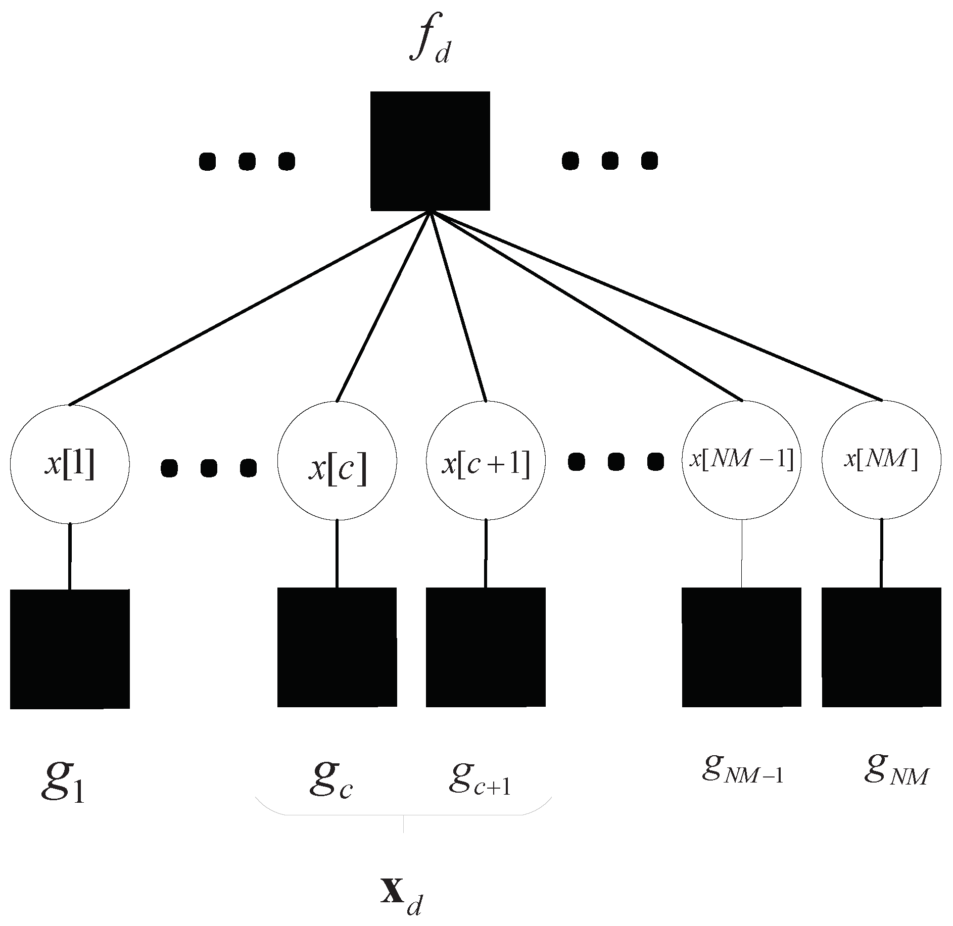 Sensors 23 09874 g003