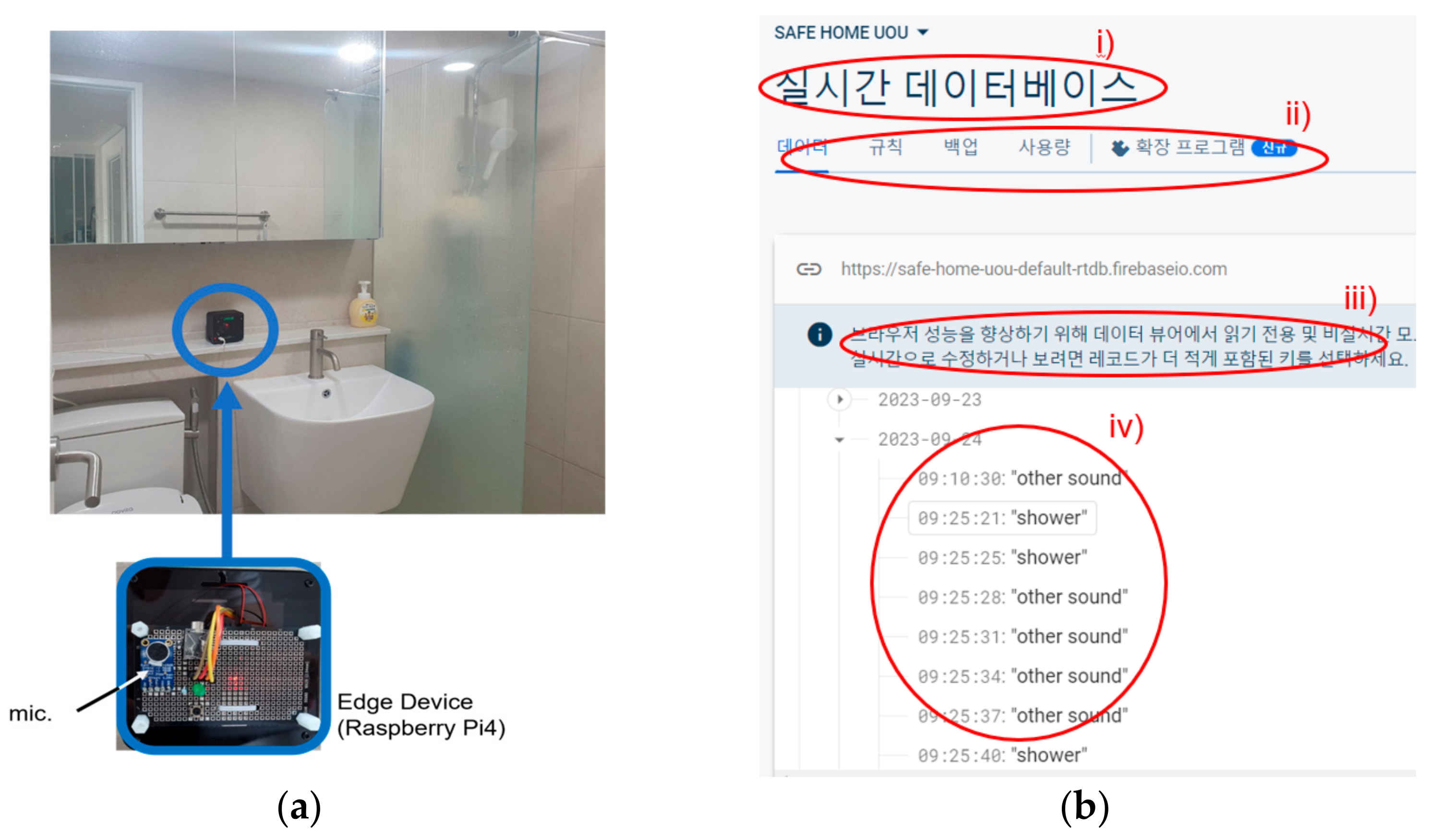 Sensors 24 00022 g004