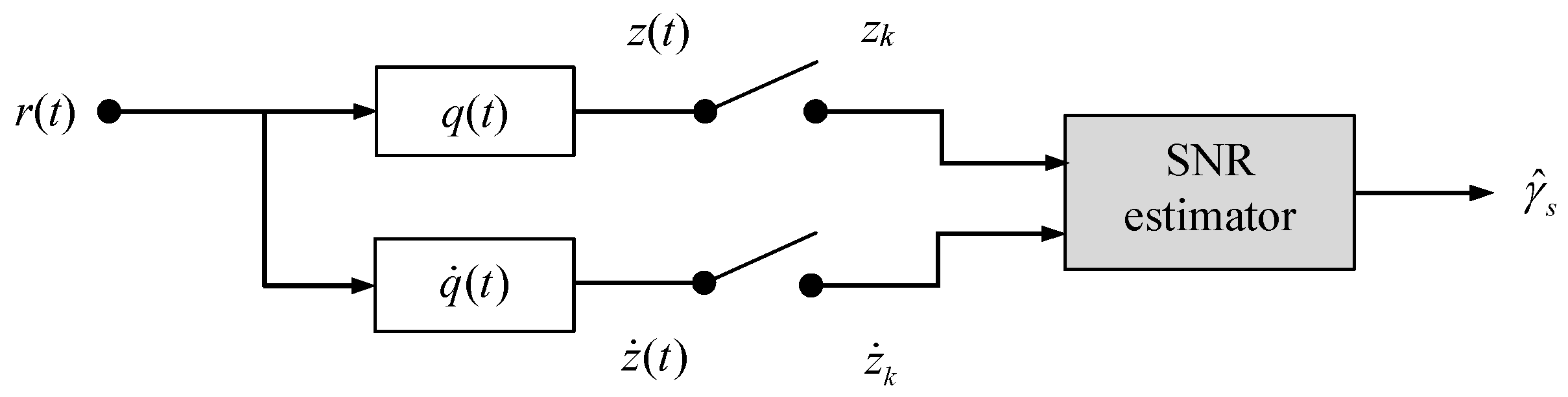 Sensors 24 00023 g001