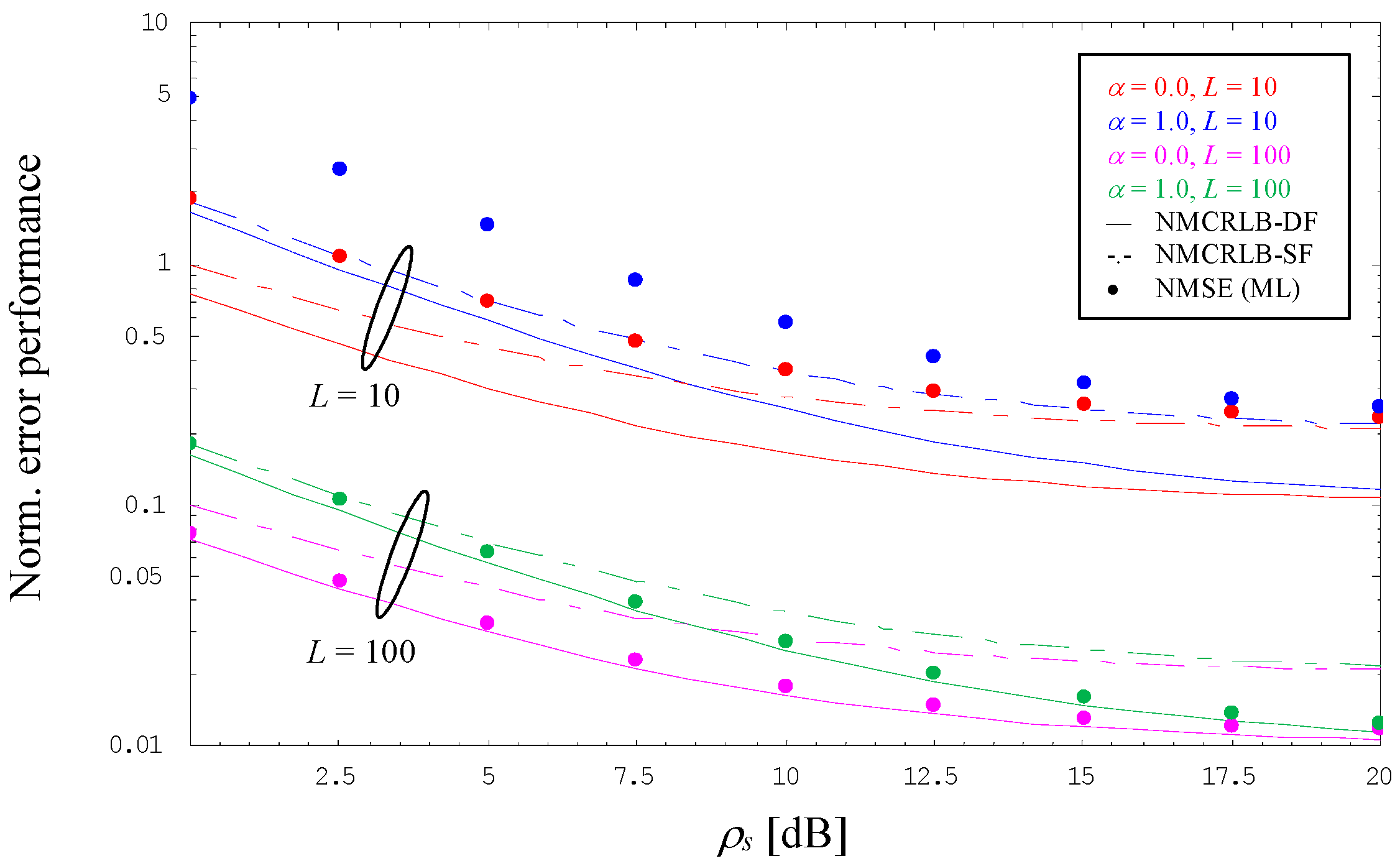 Sensors 24 00023 g002