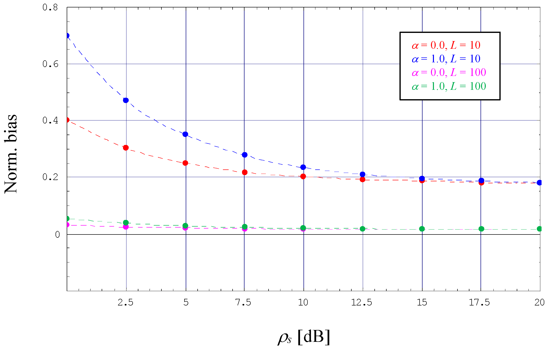 Sensors 24 00023 g003