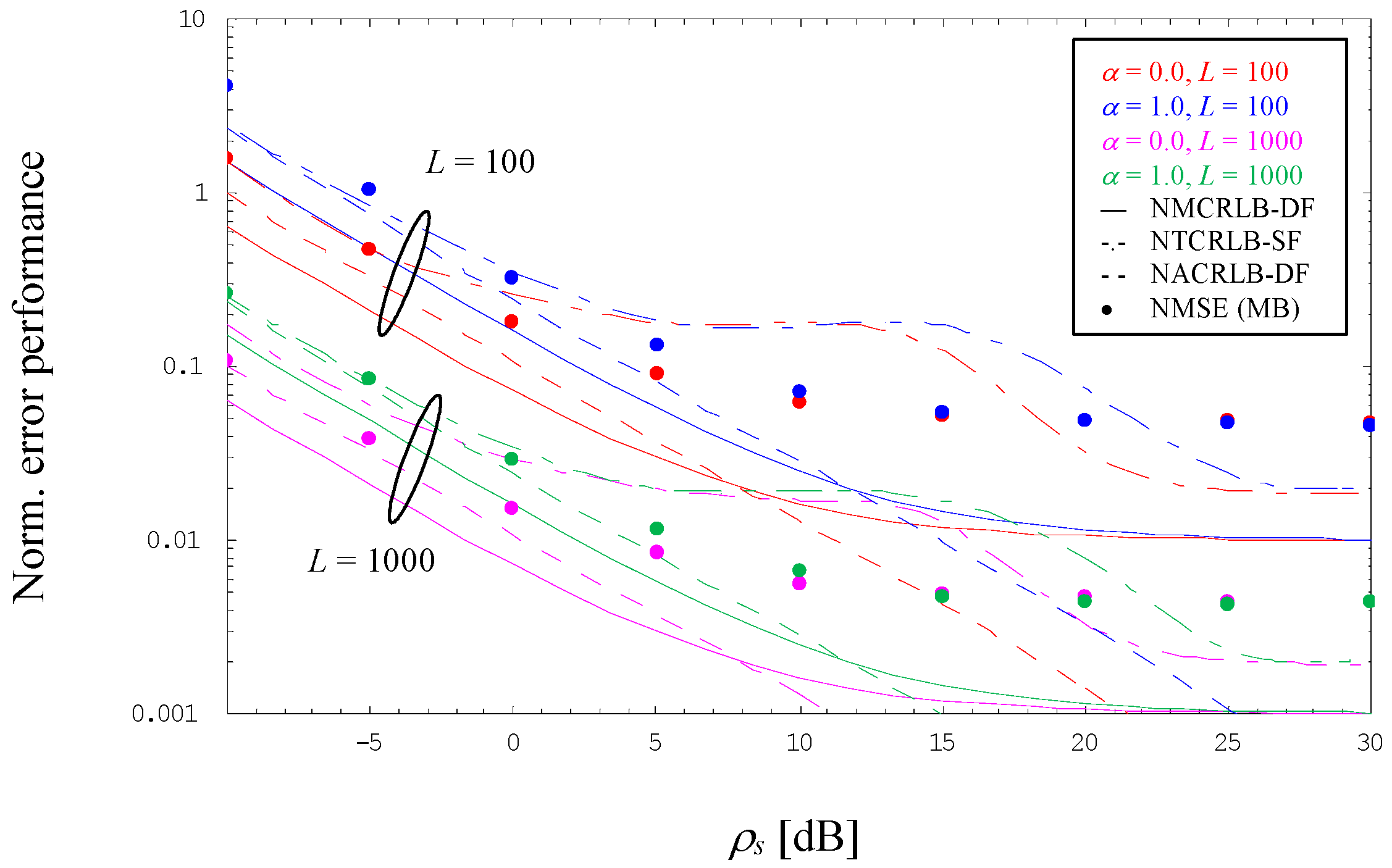 Sensors 24 00023 g004