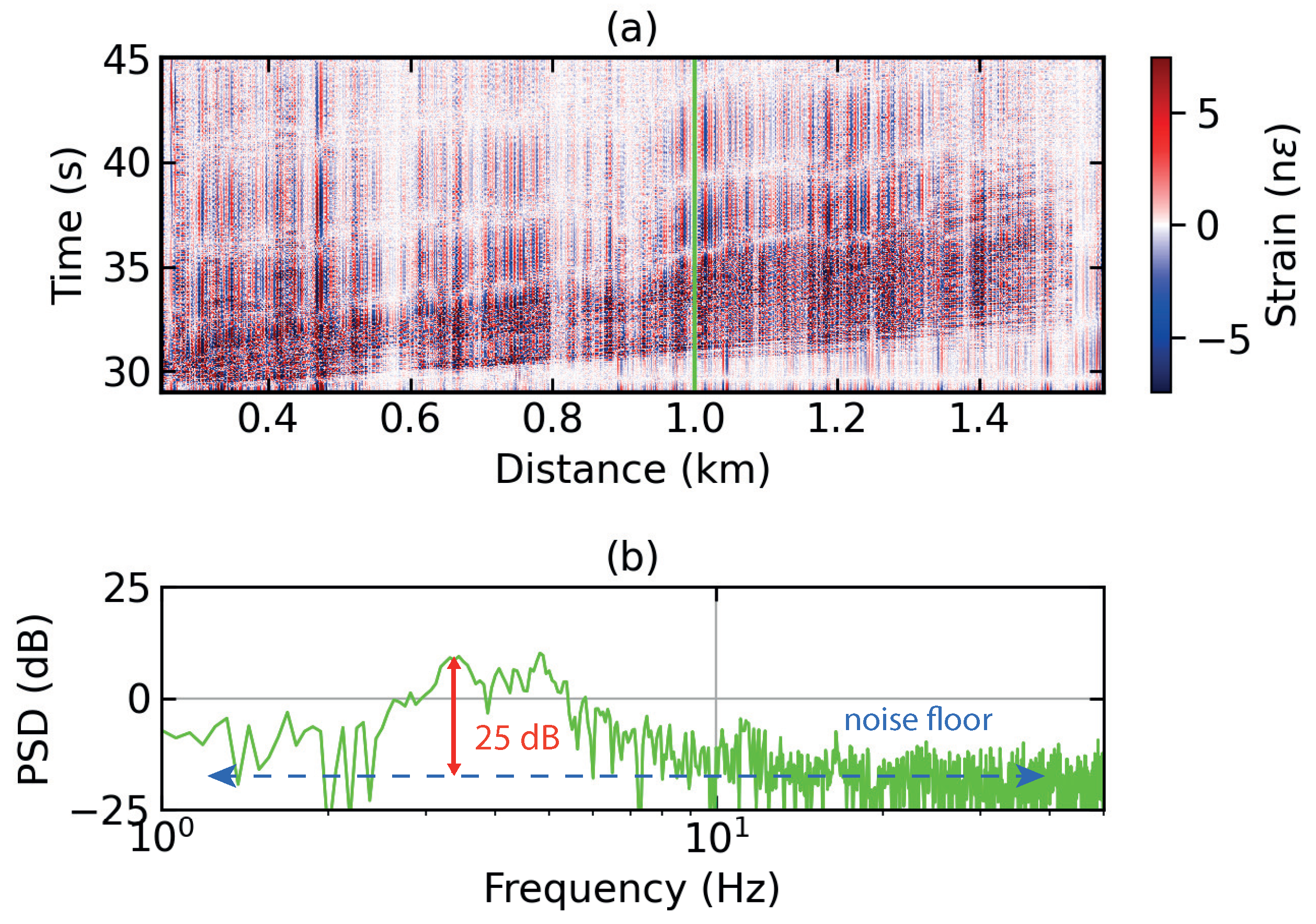 Sensors 24 00030 g004