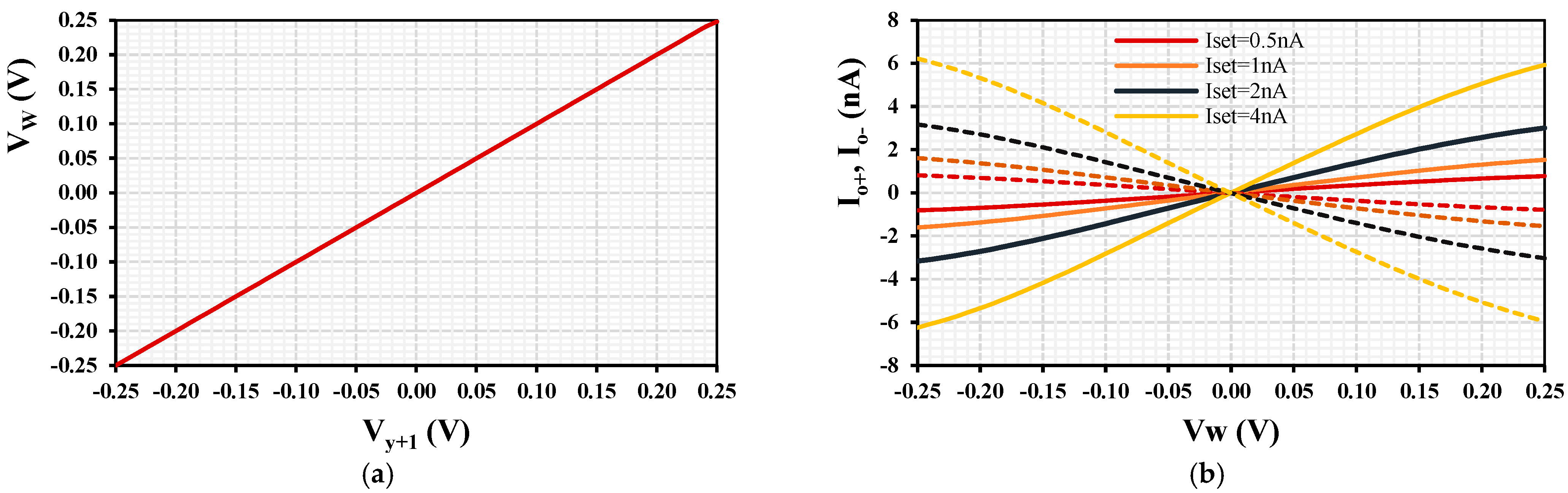 Sensors 24 00032 g005 Sensors 24 00032 g005