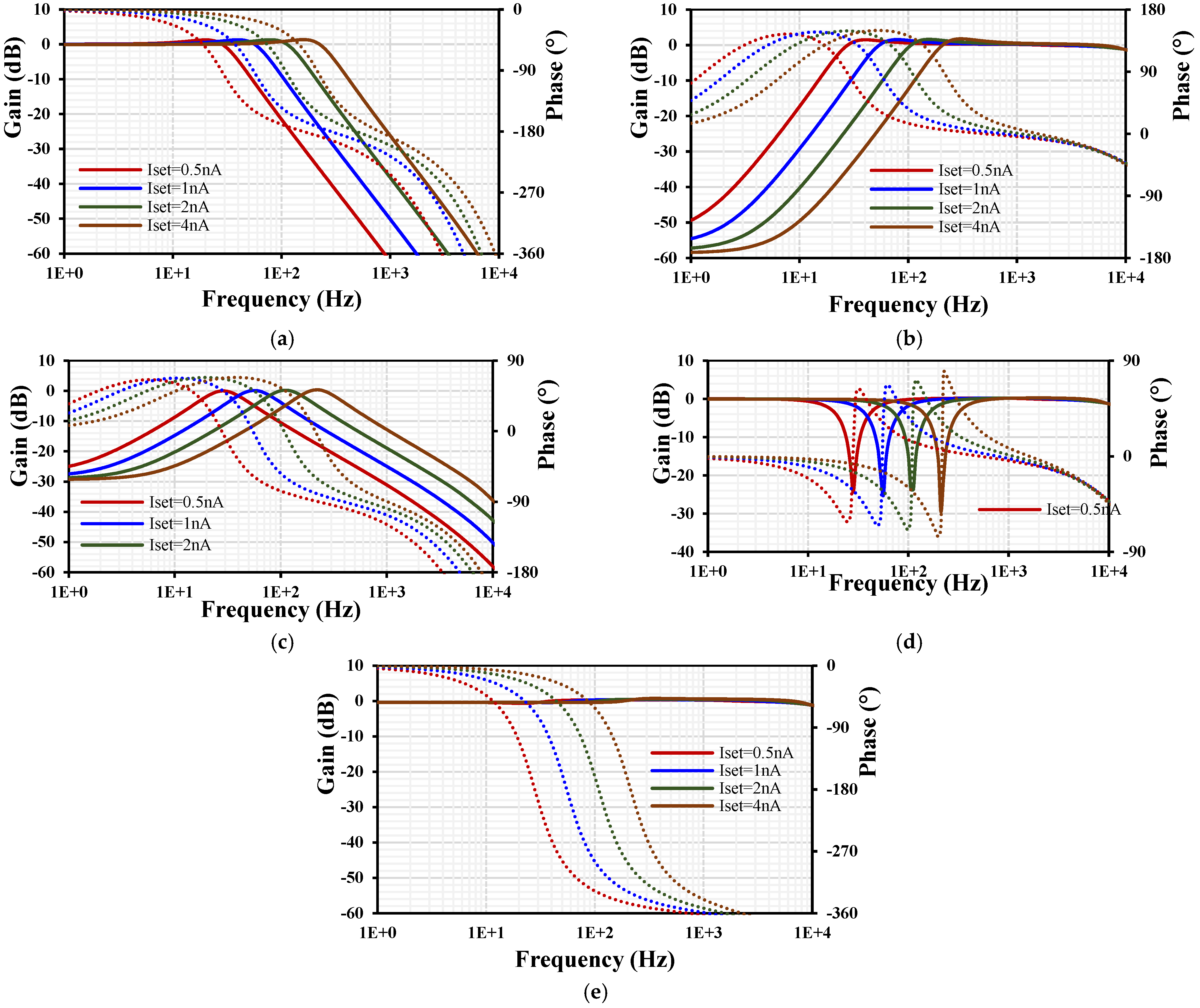 Sensors 24 00032 g008 Sensors 24 00032 g008