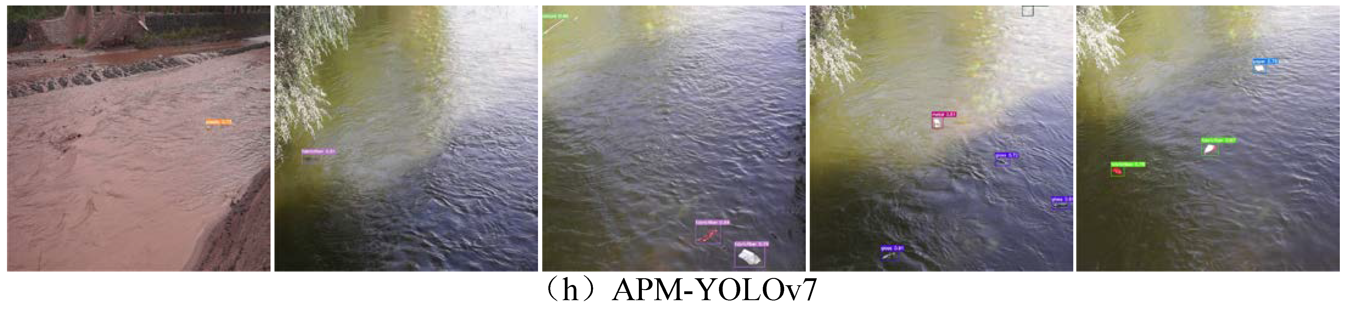 Sensors Free Full Text APM YOLOv7 for Small Target Water