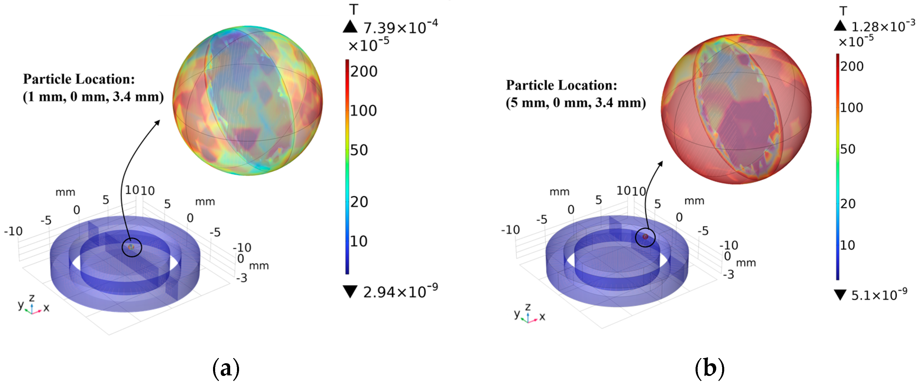 Sensors 24 00055 g005