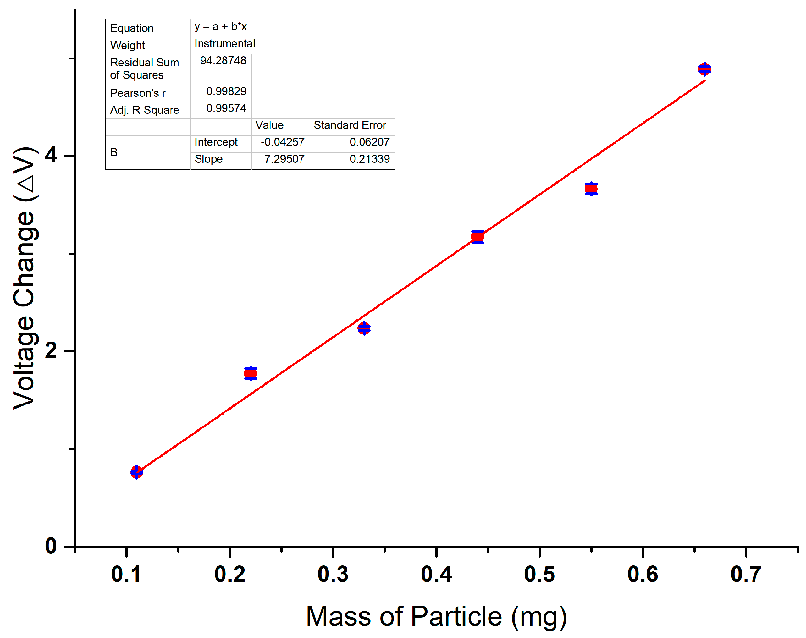 Sensors 24 00055 g009