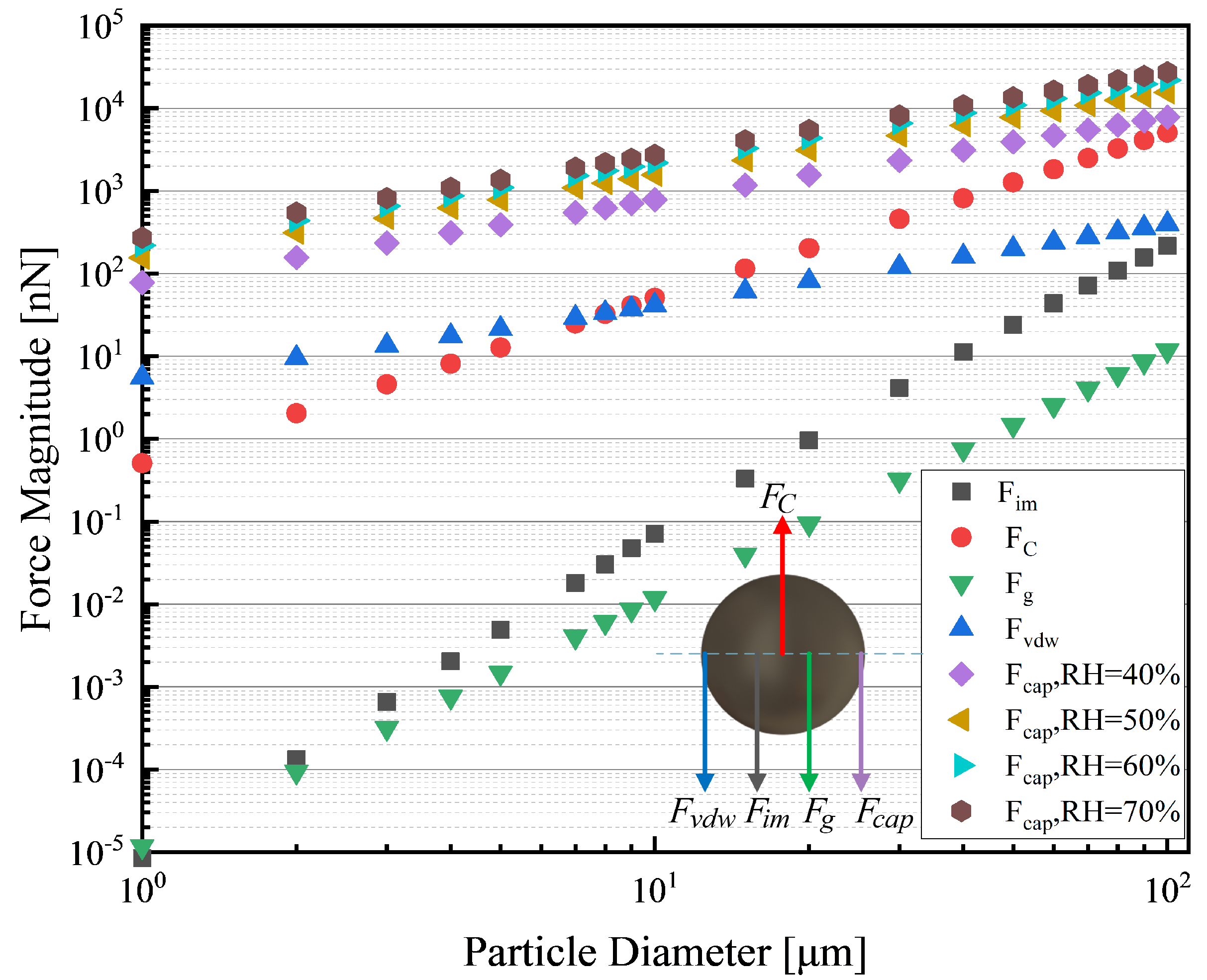 Sensors 24 00057 g002