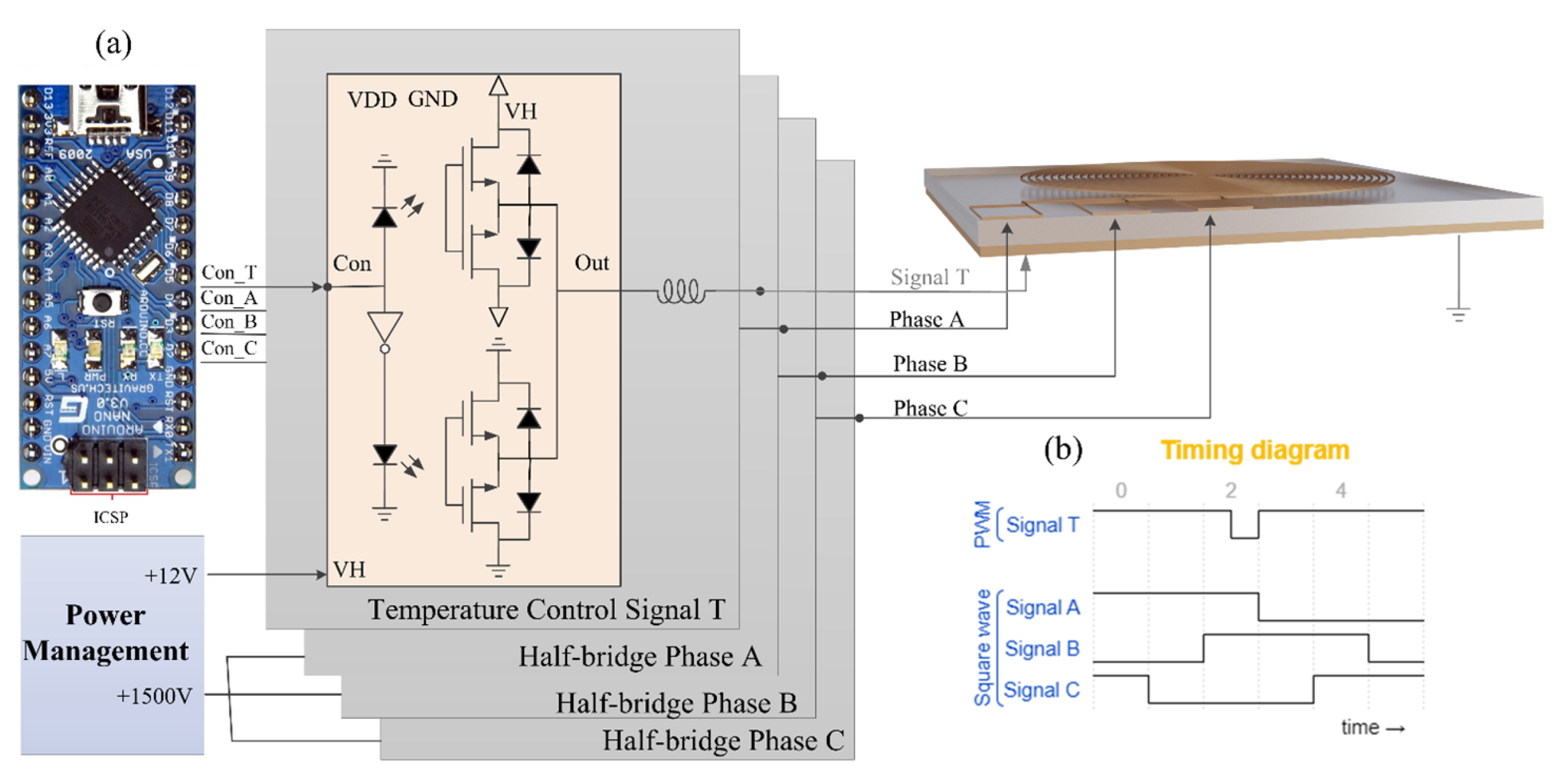 Sensors 24 00057 g005