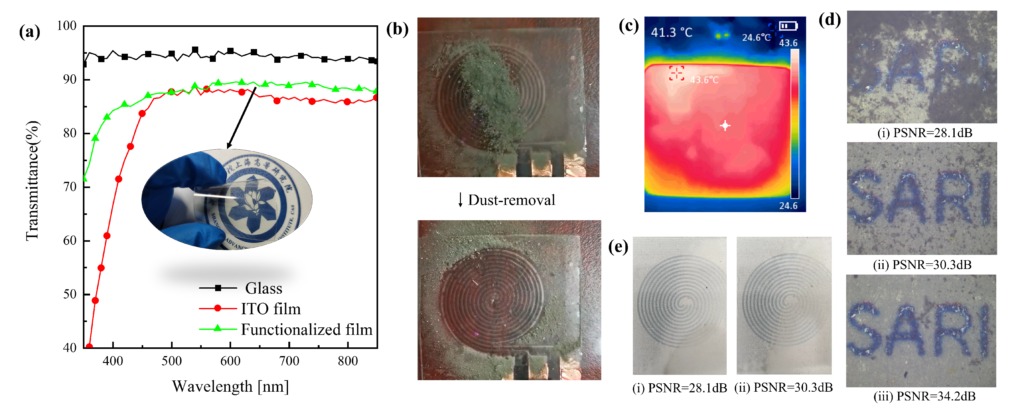 Sensors 24 00057 g008