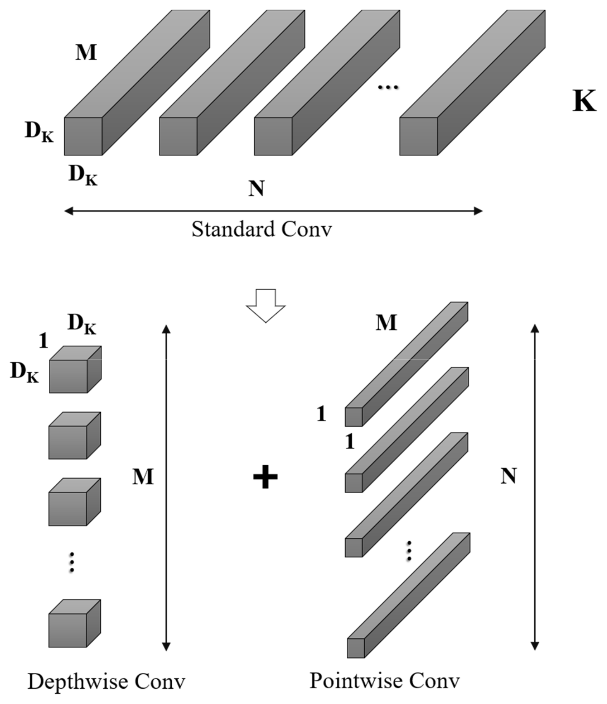 Sensors 24 00059 g005