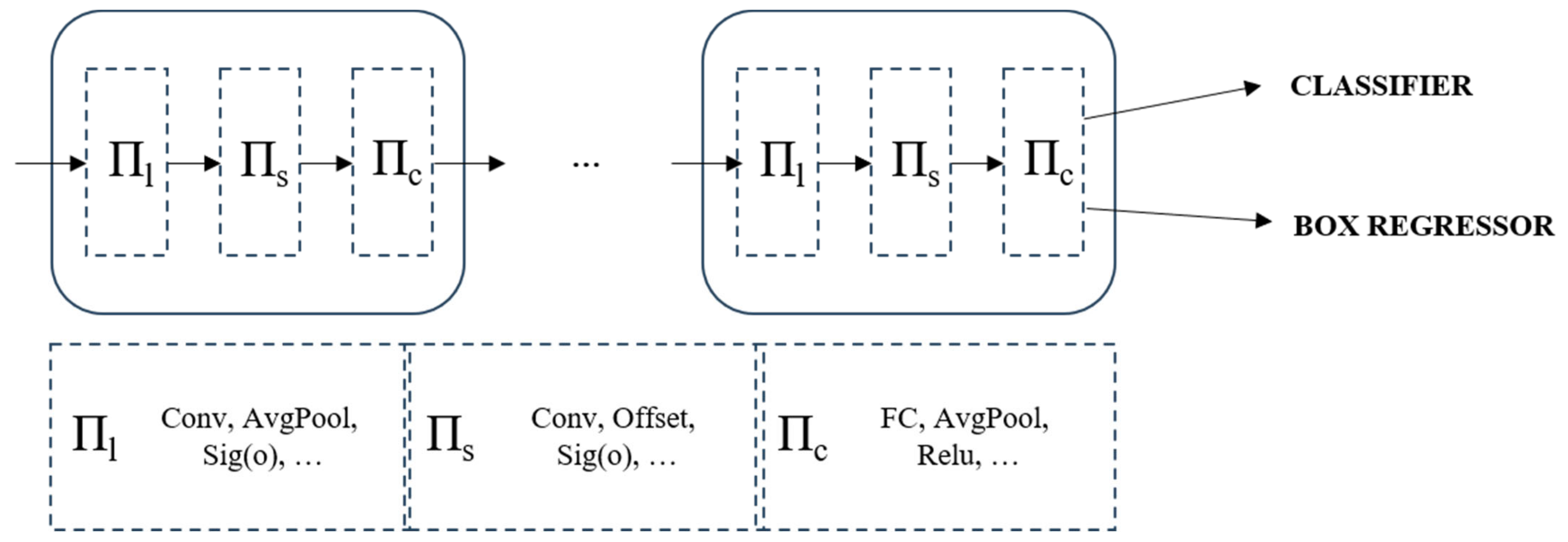 Sensors 24 00059 g007