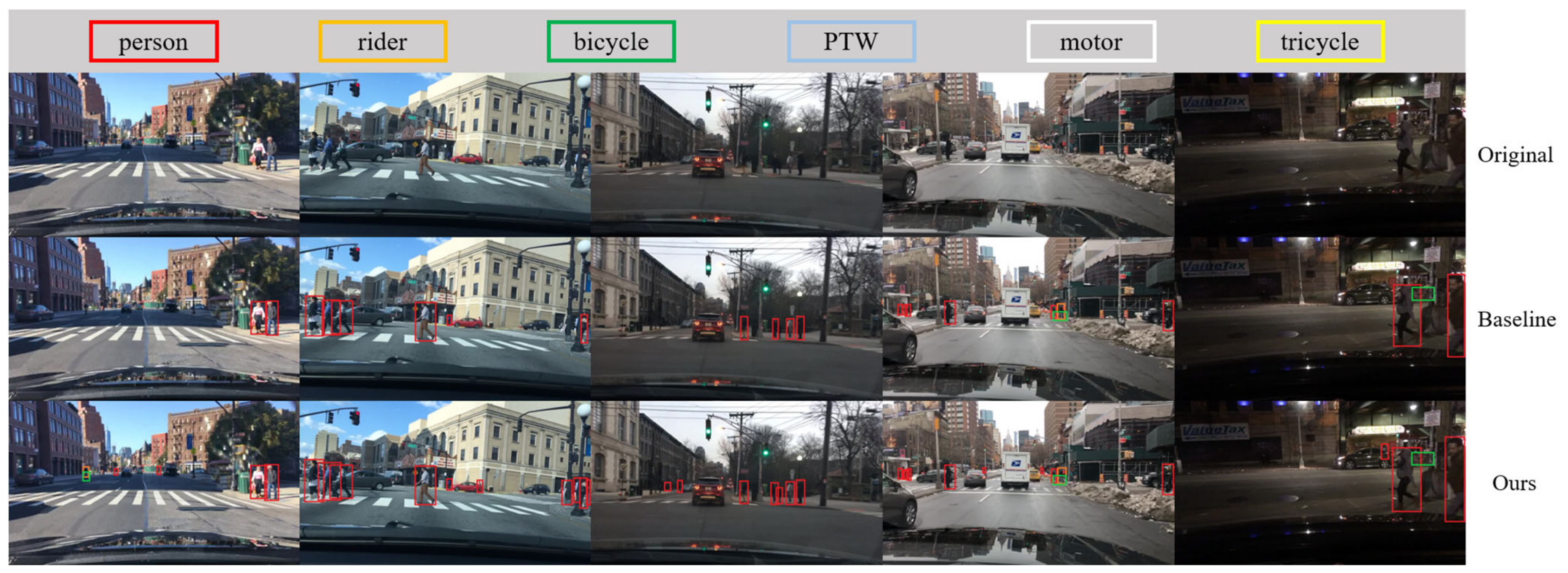 Sensors 24 00059 g012