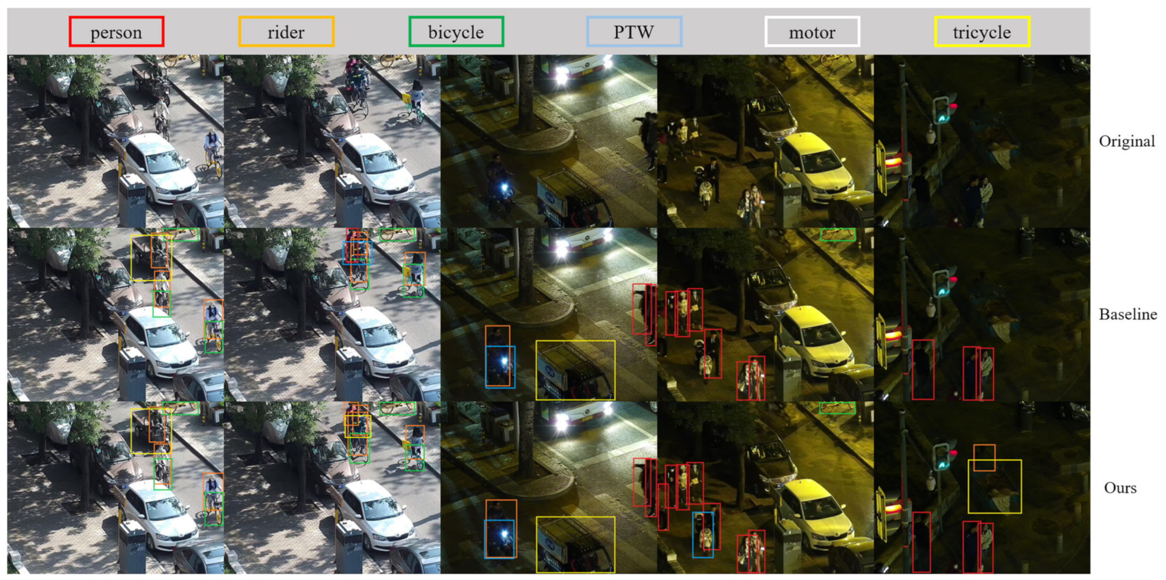 Sensors 24 00059 g013