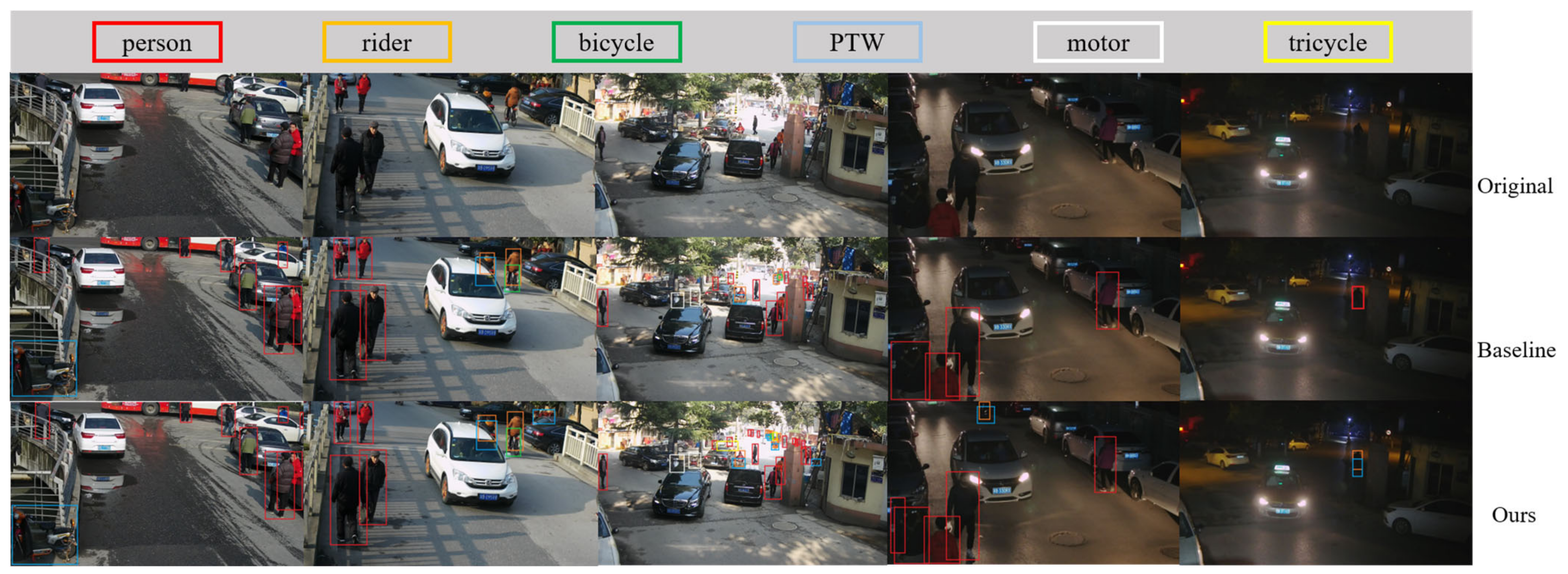 Sensors 24 00059 g014