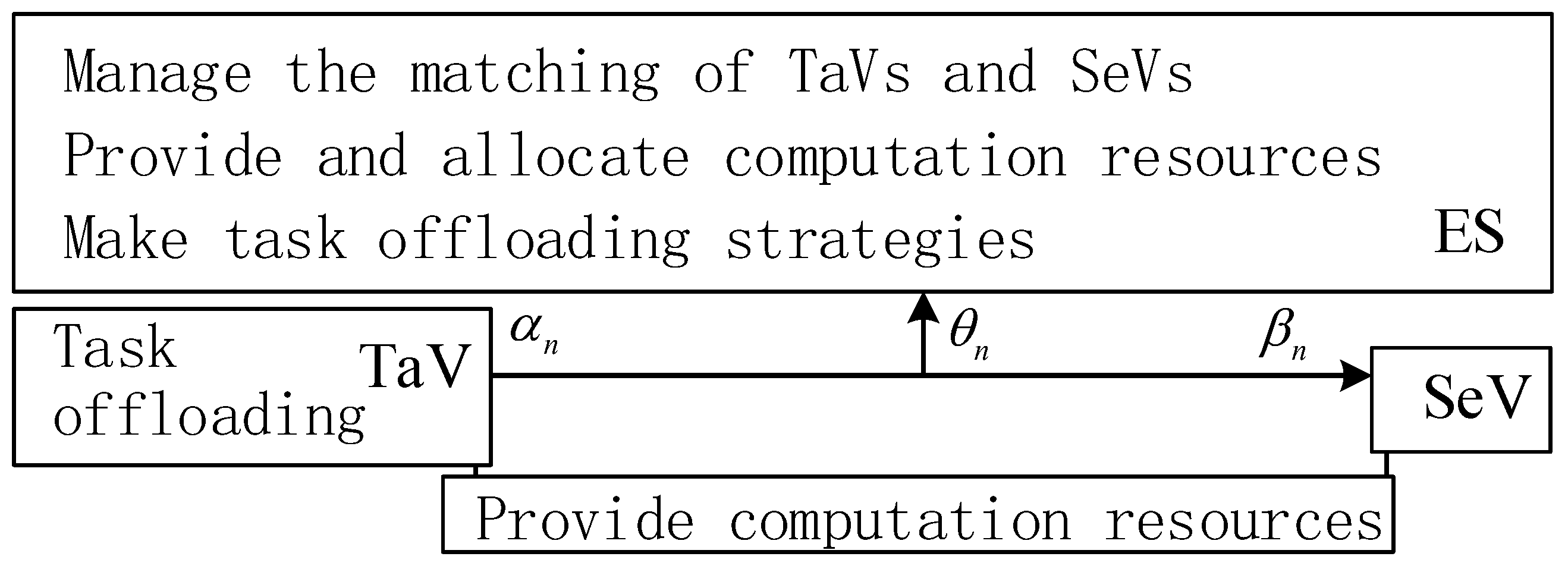 Sensors 24 00069 g002