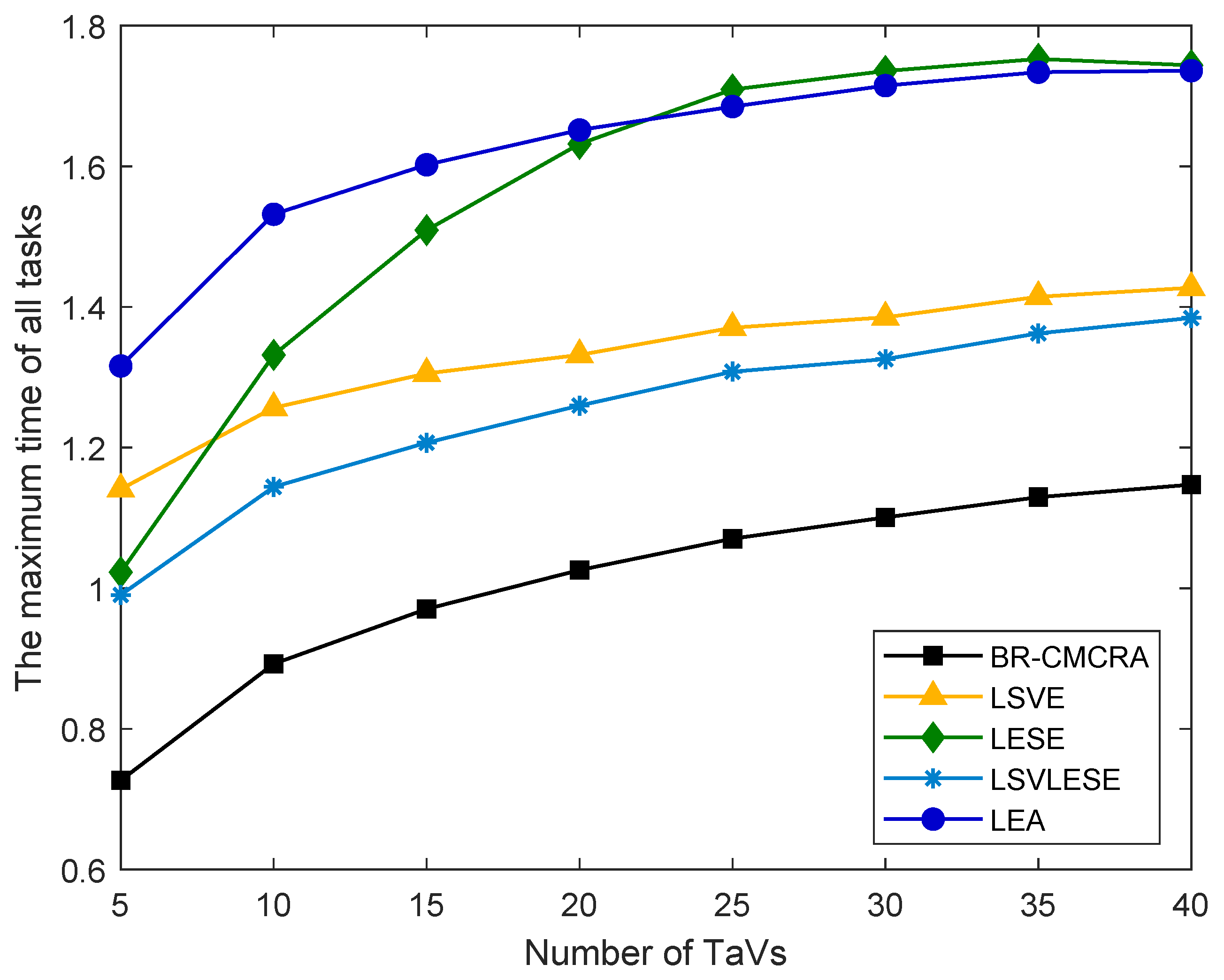 Sensors 24 00069 g004